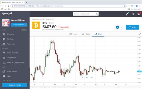 etoro simulated trading.